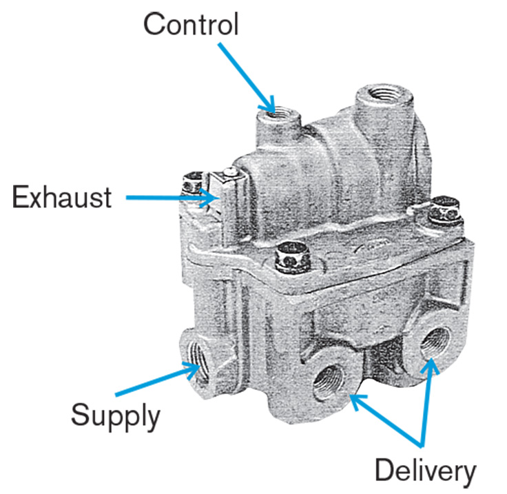 Bobtail proportioning relay valve