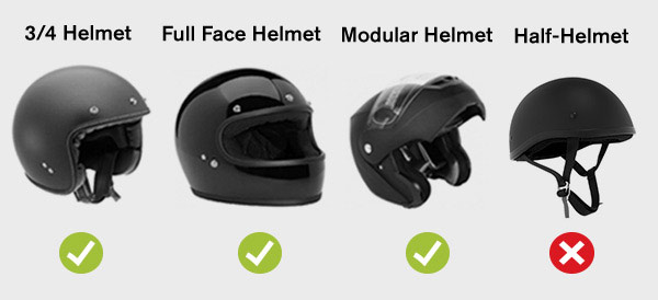 Ski helmet best sale vs bike helmet