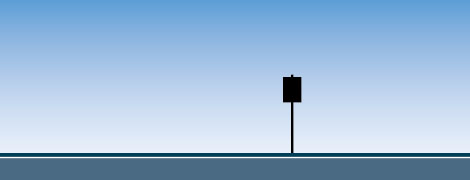 Three-second rule animation