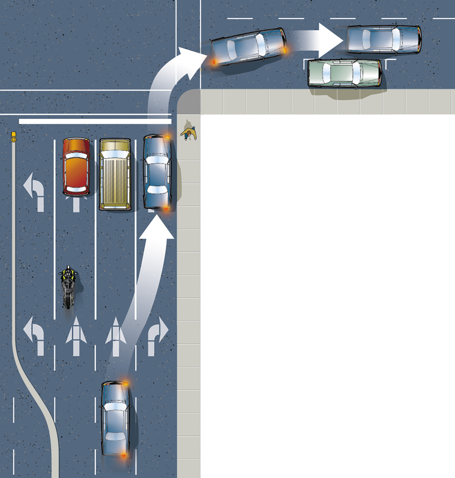 Six basic sign shapes every driver must know - SGI