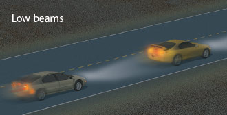 Low beams
