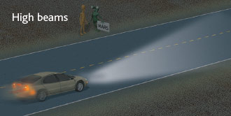 Low beams