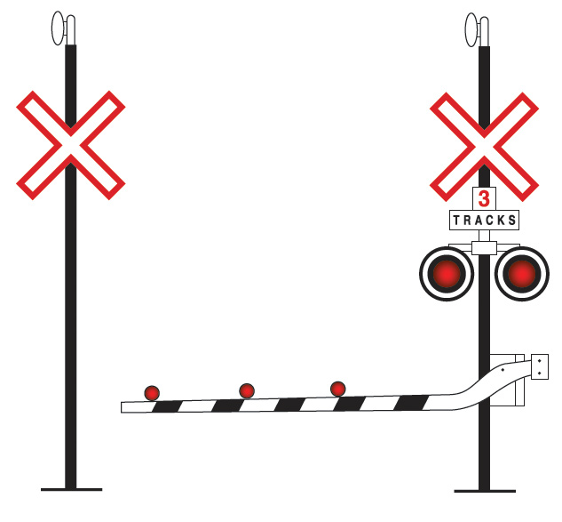 drive around the boom gates at a level crossing