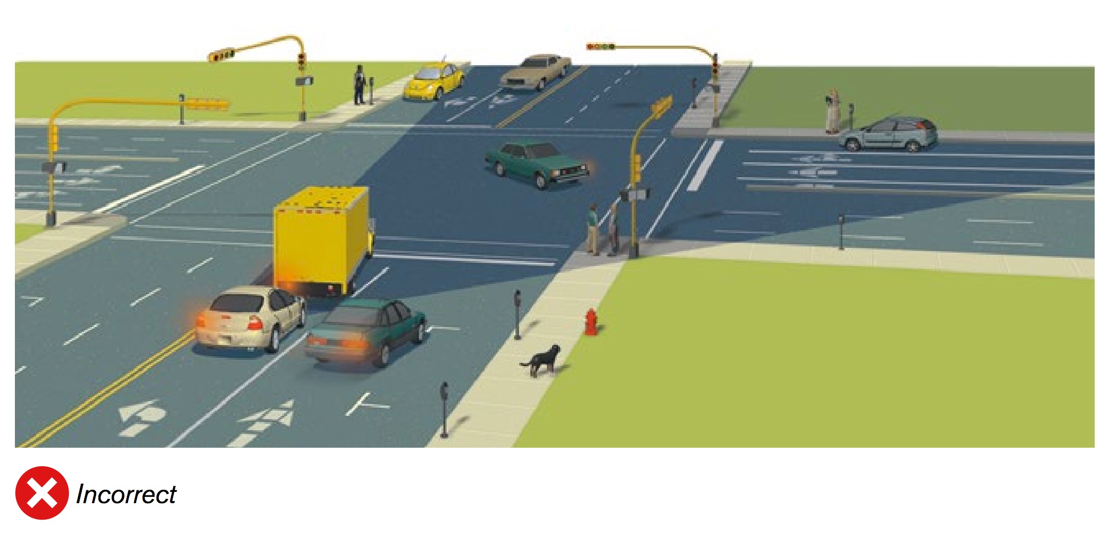 Estimate distance