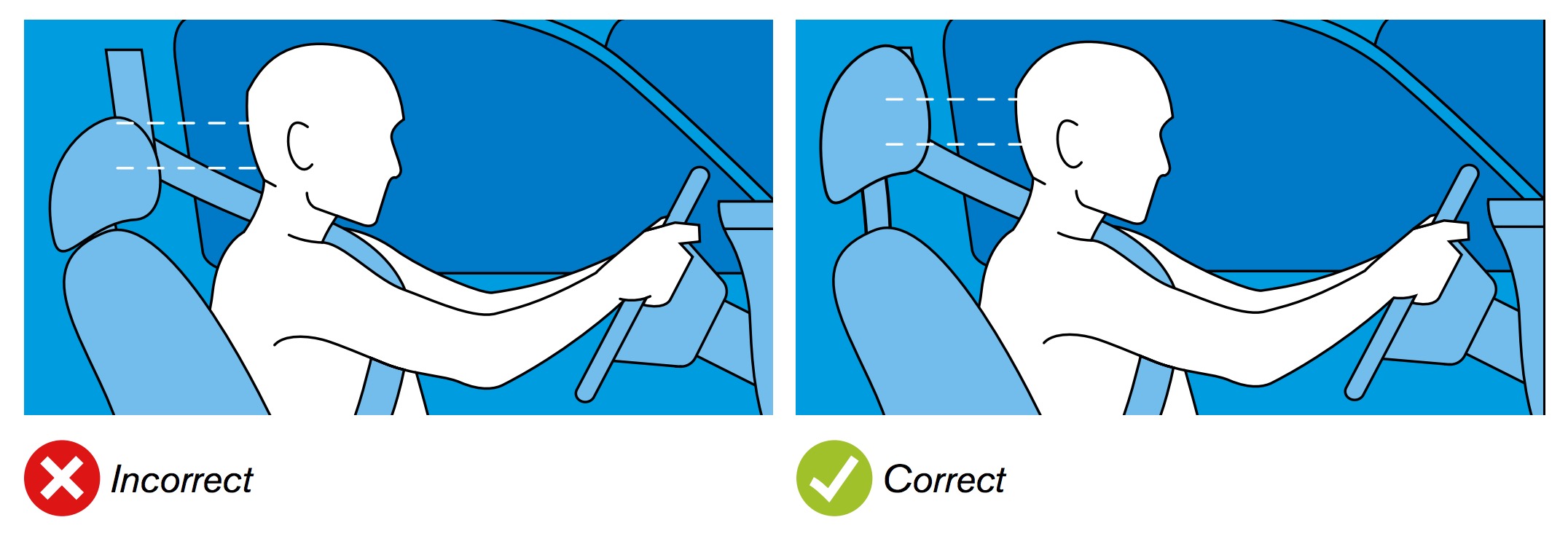 Head restraints