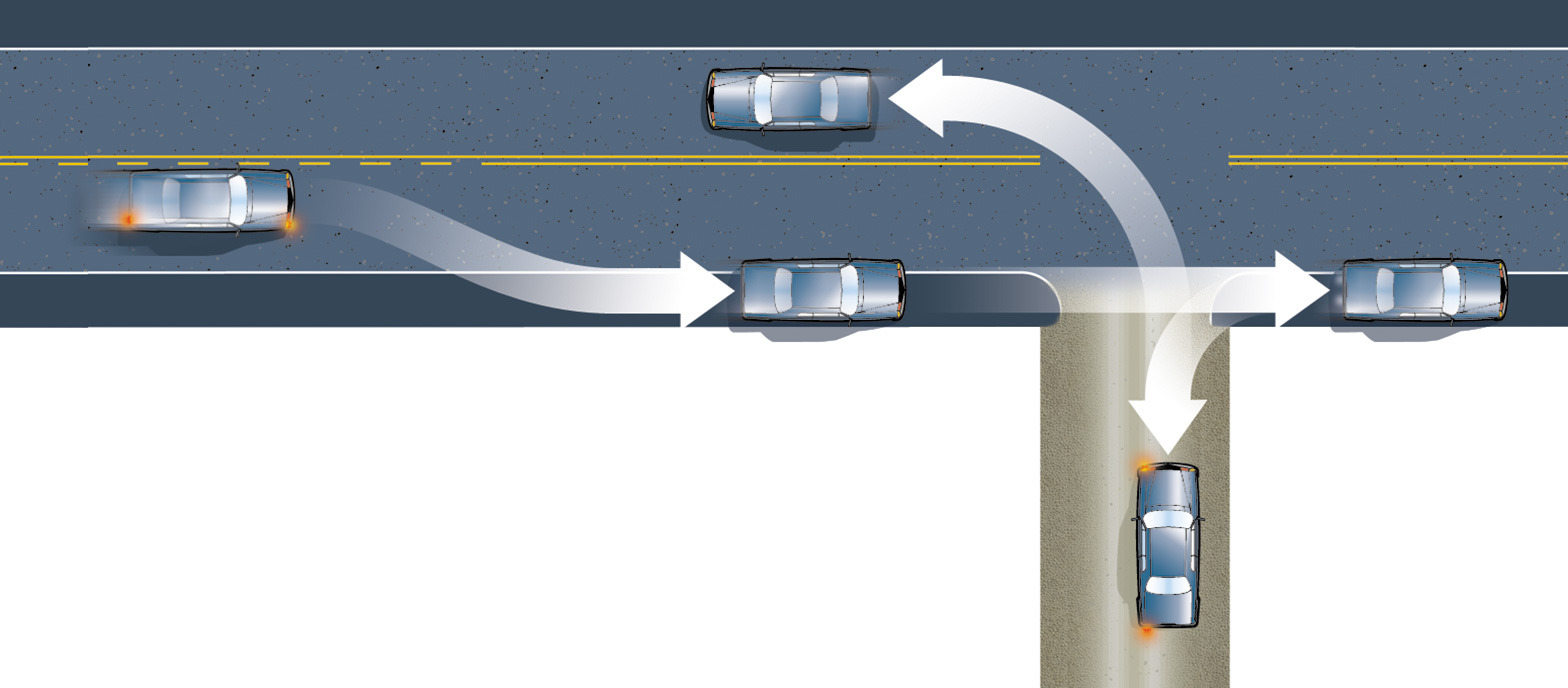 Two-point turn