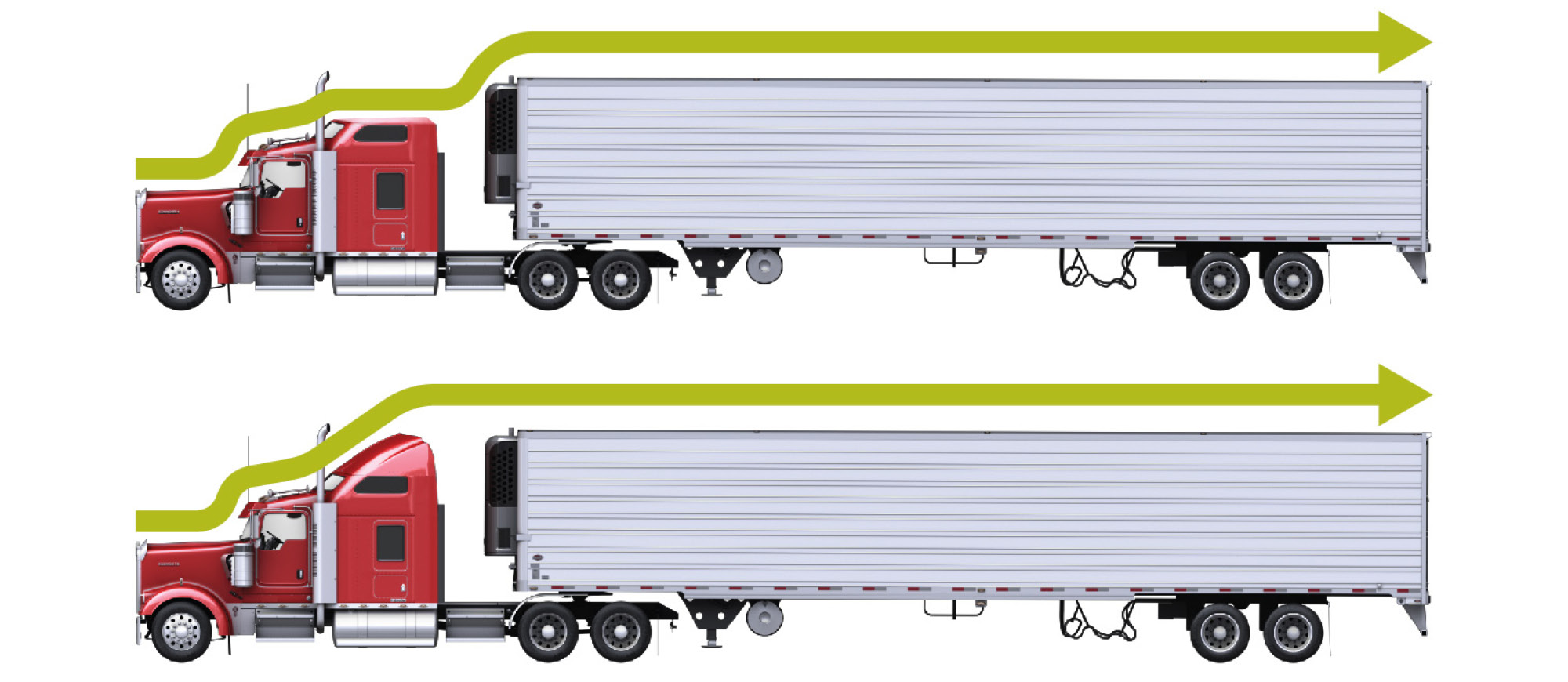 How air deflectors impact aerodynamics
