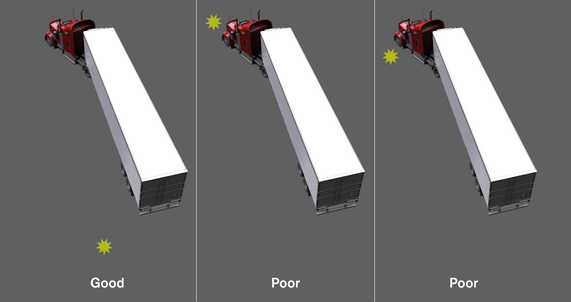 Sight Side Backing - Process, vs. Blindside, FAQs