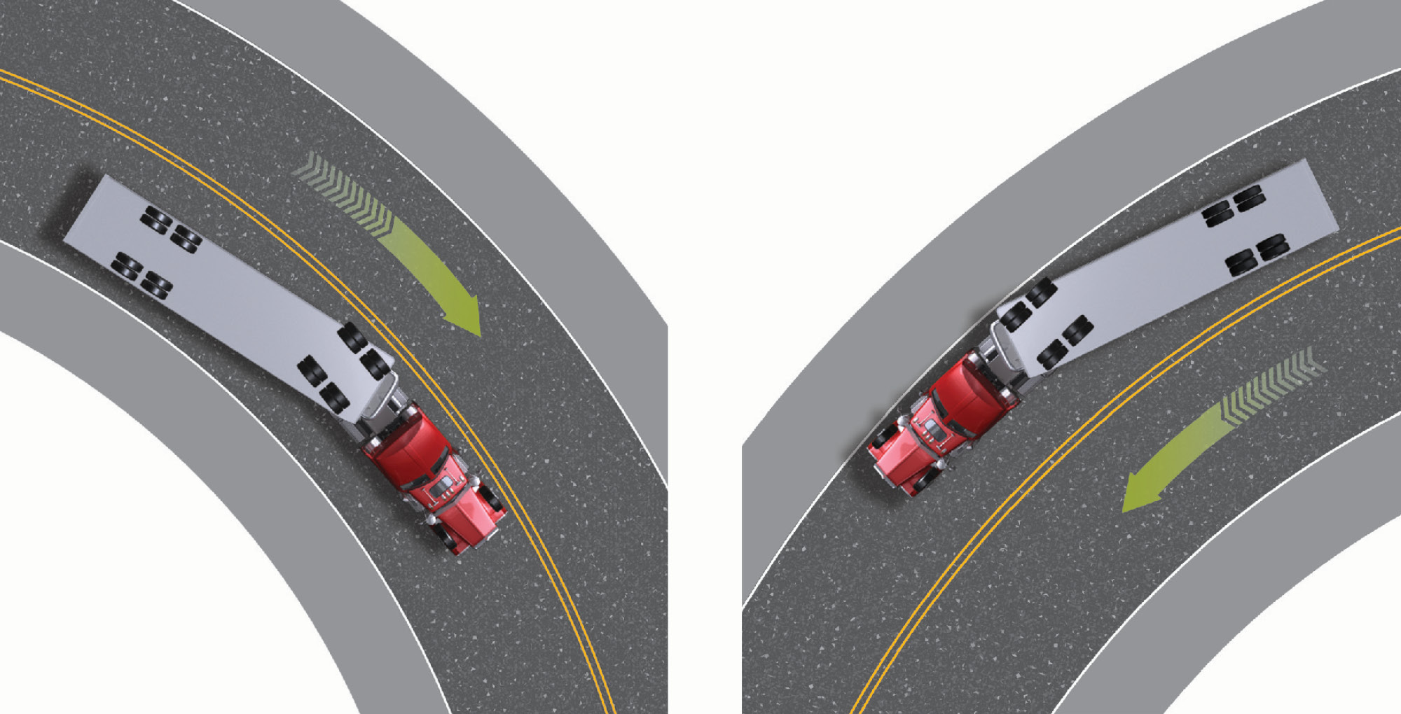 How a truck and trailer track around on a curved surface